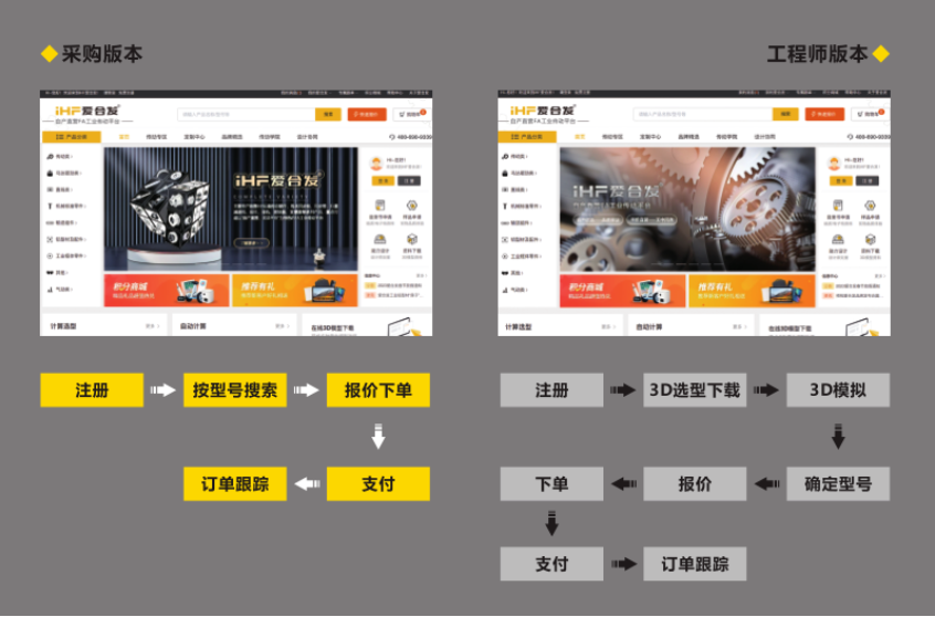 SIAF廣州自動(dòng)化工業(yè)展 SIAF廣州自動(dòng)化工業(yè)展