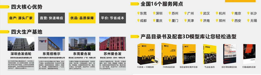 FA自動(dòng)化集采平臺