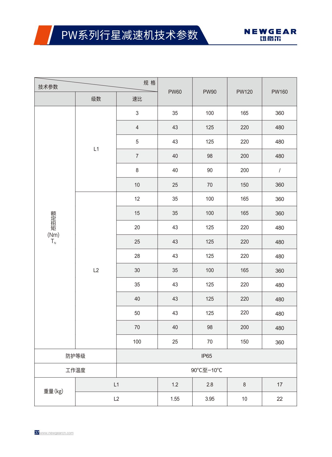 PW系列行星減速機(jī)額定扭矩.jpg PW系列行星減速機(jī)額定扭矩.jpg