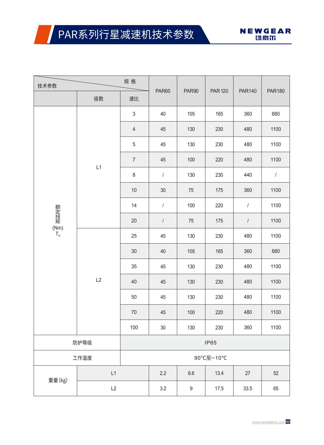 PAR系列行星減速機(jī)額定扭矩.jpg PAR系列行星減速機(jī)額定扭矩.jpg