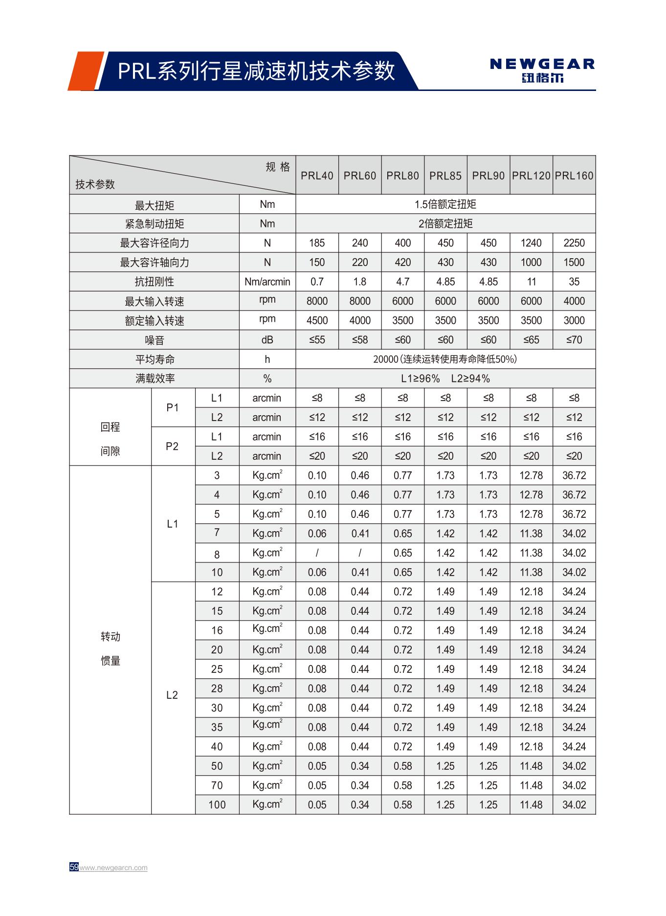 PRL系列行星減速機(jī)技術(shù)參數(shù).jpg PRL系列行星減速機(jī)技術(shù)參數(shù).jpg