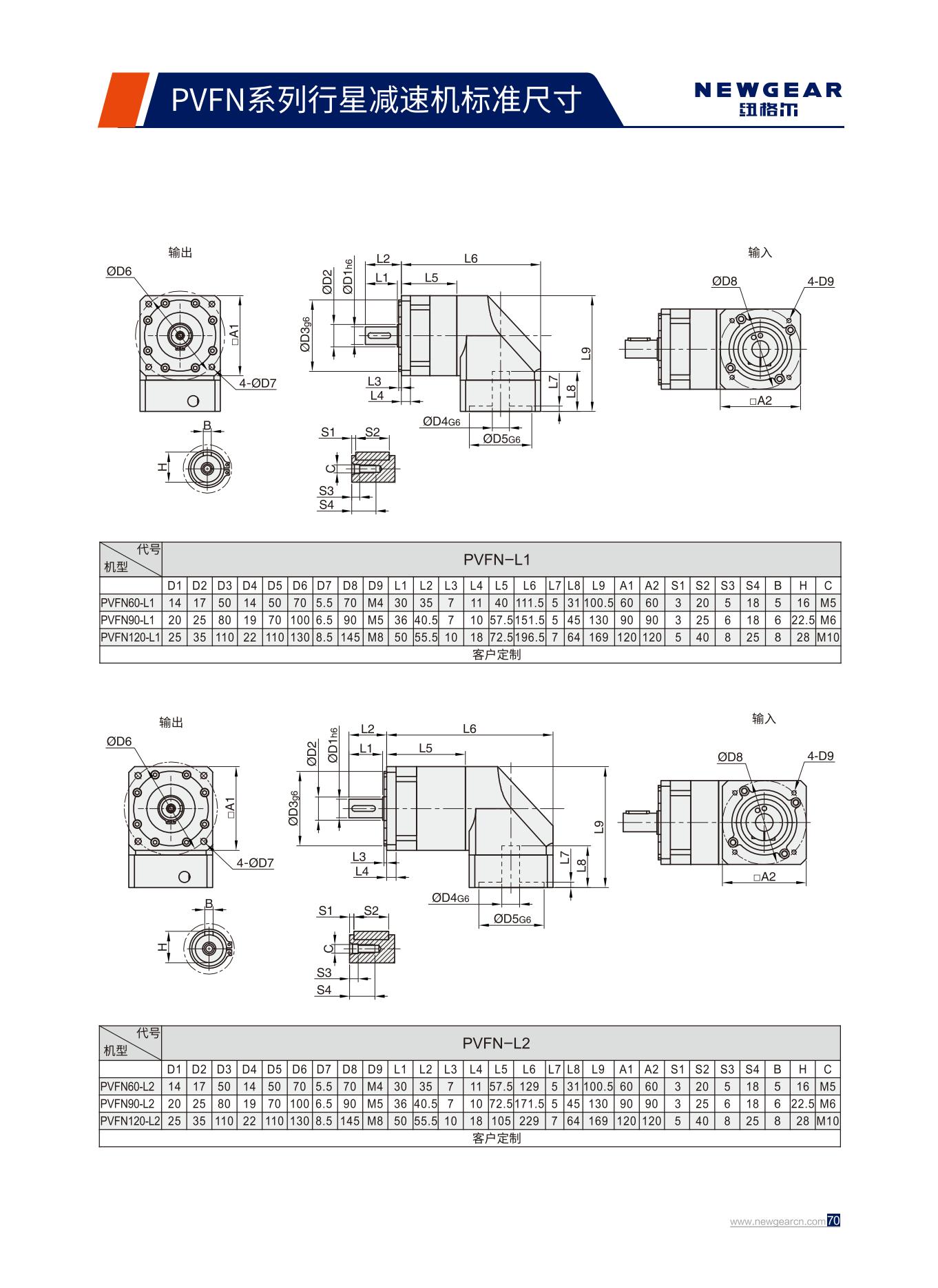 PVFN系列行星減速機(jī)標(biāo)準(zhǔn)尺寸.jpg